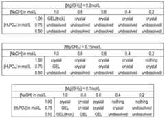 Figure imgf000014_0001