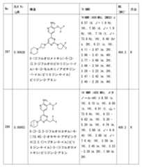 Figure 2023011775000329