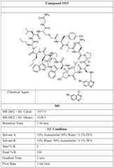 Figure imgf000043_0002