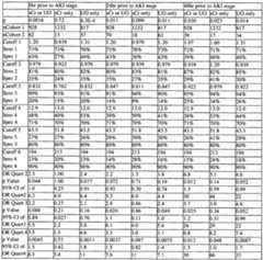 Figure imgf000085_0001