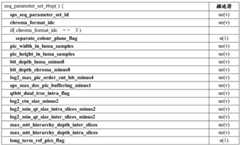 Figure BDA0003368444890000382