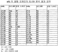 Figure 112008046186434-PCT00006