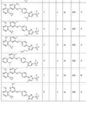 Figure imgf000100_0001