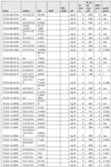 Figure imgf000674_0001