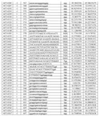 Figure imgf000176_0001