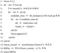 Figure BDA0002688775610000311