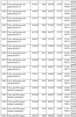 Figure imgf000325_0001