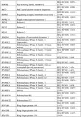 Figure imgf000409_0001