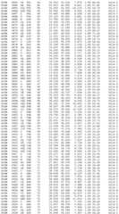 Figure BDA0002785795260003881