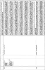 Figure imgf000154_0001