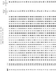 Figure 112010002911839-pct00136