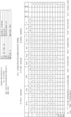 Figure RE-GDA0003105832860000141