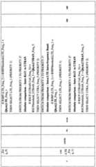 Figure imgf000043_0001