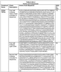 Figure imgf000208_0001
