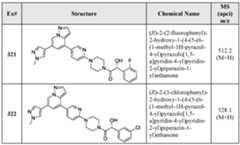 Figure imgf000362_0001