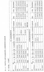 Figure GSB00000073011400471