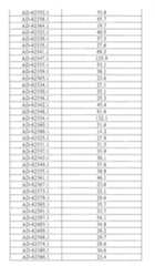 Figure 112108125-A0101-12-0328-177