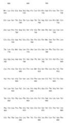 Figure 108124666-A0101-12-0169-408