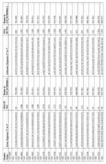 Figure imgf000168_0001