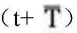 Figure BDA0002471697570000049