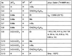 Figure imgf000047_0001
