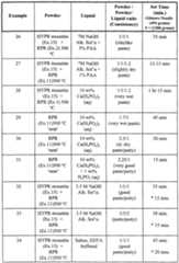 Figure imgf000055_0001