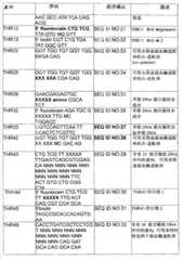 Figure G2007800373791D00831