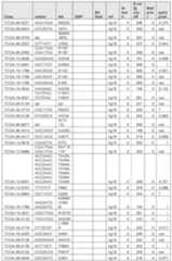 Figure imgf000445_0001