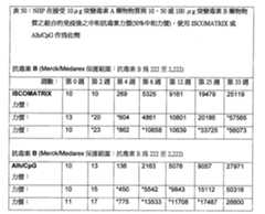 Figure 111129989-A0202-12-0207-183