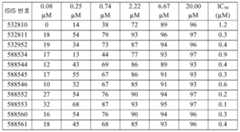 Figure 112016114379466-pct00492