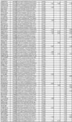 Figure imgf000239_0001