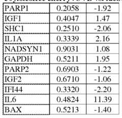 Figure imgf000172_0004