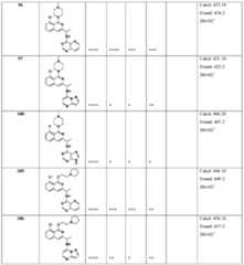 Figure imgf000207_0001