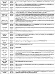 Figure imgf000157_0001