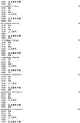 Figure IPA0000293710130000731