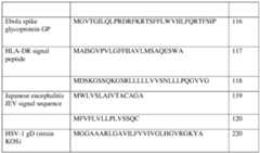 Figure imgf000188_0001