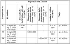 Figure imgf000188_0002