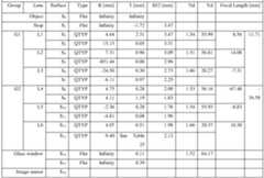 Figure imgf000041_0002