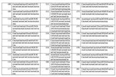 Figure 110128808-A0202-12-0230-288