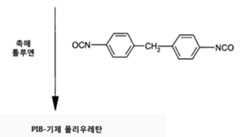 Figure 112014047288402-pat00013