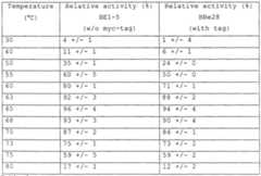 Figure imgf000060_0002