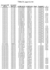 Figure imgf000317_0001