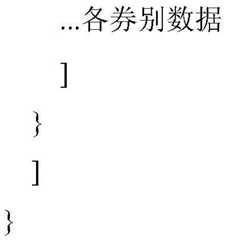 Figure BDA0003570252620000071