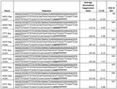 Figure imgf000069_0001