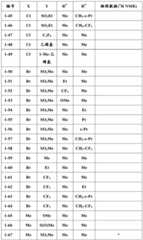 Figure BDA0001637506130000351