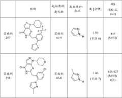 Figure BDA0000095696590001861