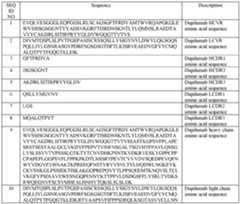 Figure imgf000056_0001