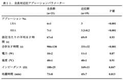 Figure 2022017223000018