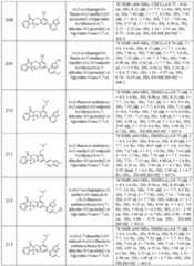 Figure imgf000226_0001