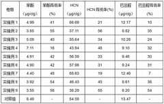 Figure DEST_PATH_IMAGE002